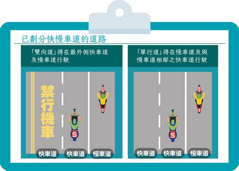 停車場出入口路權|路權順序怎麼判定？律師教你正確認知，避免交通糾。